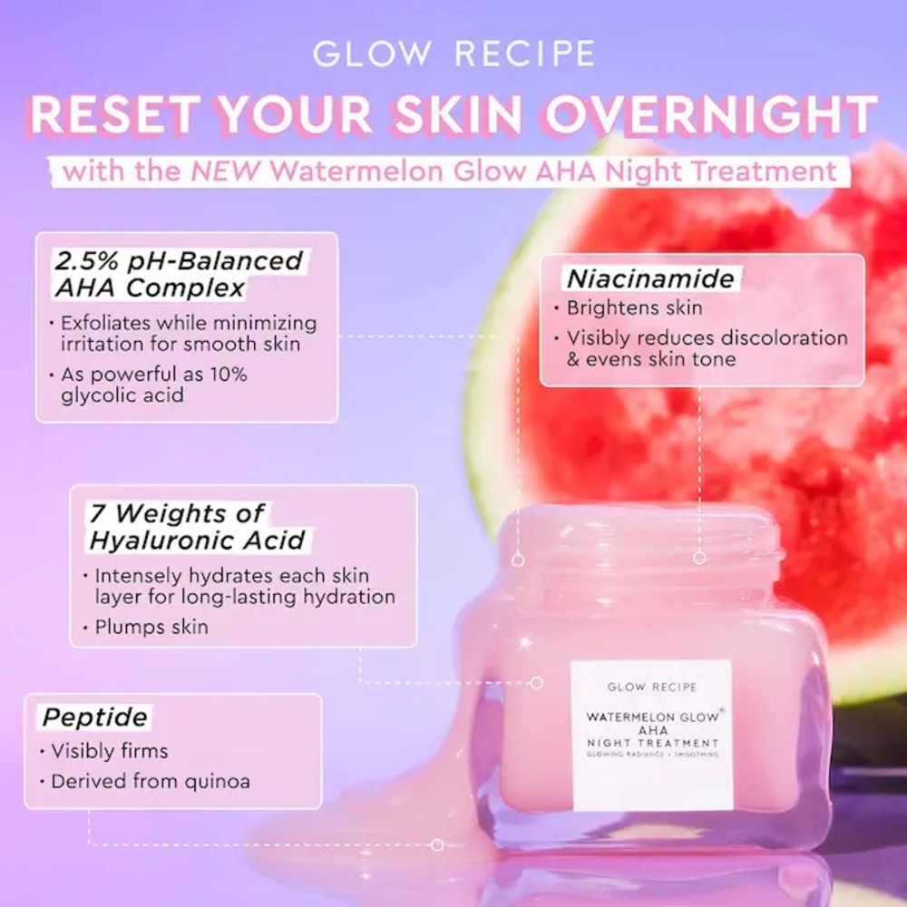 NEW Glow Recipe
Watermelon Glow AHA Night Treatment - Picture 4 of 5